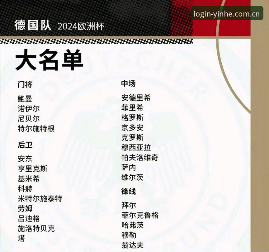 德国国家队世界杯大名单最新动态：诺伊尔时隔两年回归，18岁新星卡尔入围